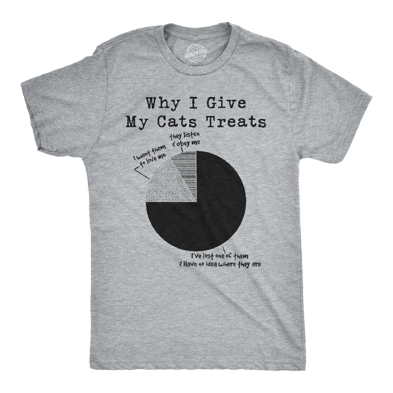 Men's high-performance t-shirt-Why I Give My Cats Treats Men's T Shirt